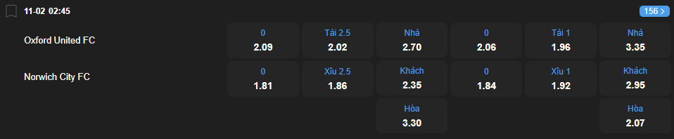 nhan-dinh-soi-keo-oxford-united-vs-norwich-city-luc-02h45-ngay-11-2-2026-2