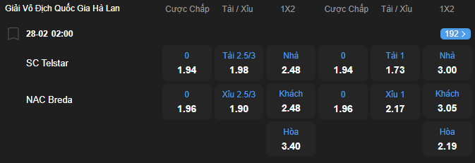 Tỷ lệ kèo Telstar vs NAC Breda nhan-dinh-soi-keo-telstar-vs-nac-breda-luc-02h00-ngay-28-2-2026-2