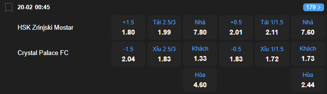 Tỷ lệ kèo Zrinjski vs Crystal Palace nhan-dinh-soi-keo-zrinjski-vs-crystal-palace-luc-00h45-ngay-20-2-2026-2